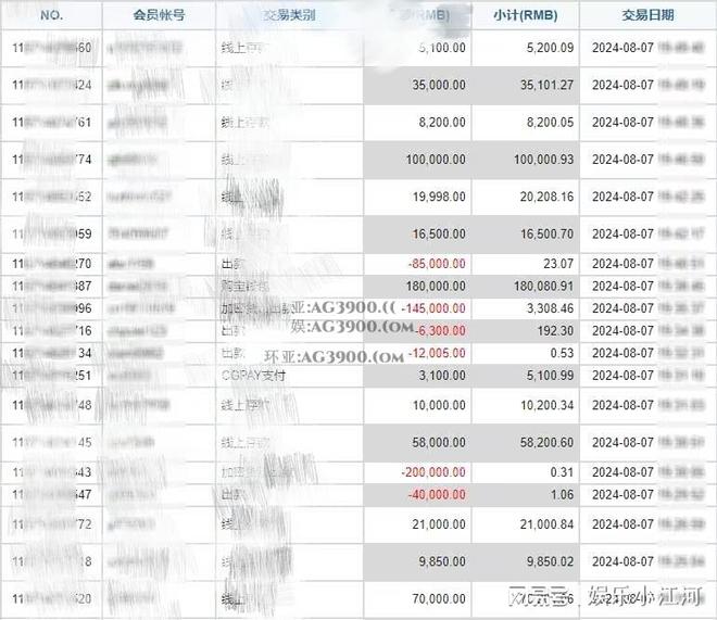 的平台链接网站：十目所视十手所指九游会国际FC马戏团推币机爆分高